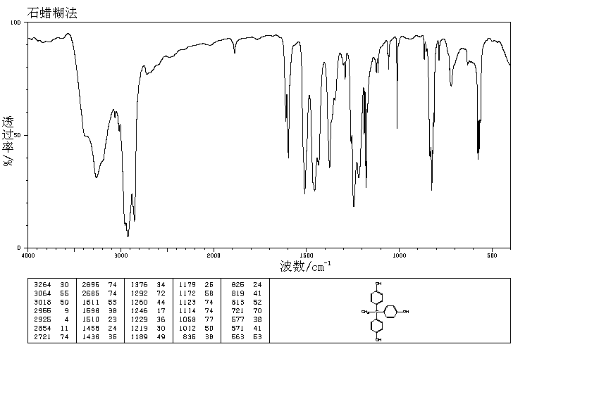 1,1,1-Tris(4-hydroxyphenyl)ethane(27955-94-8) IR2