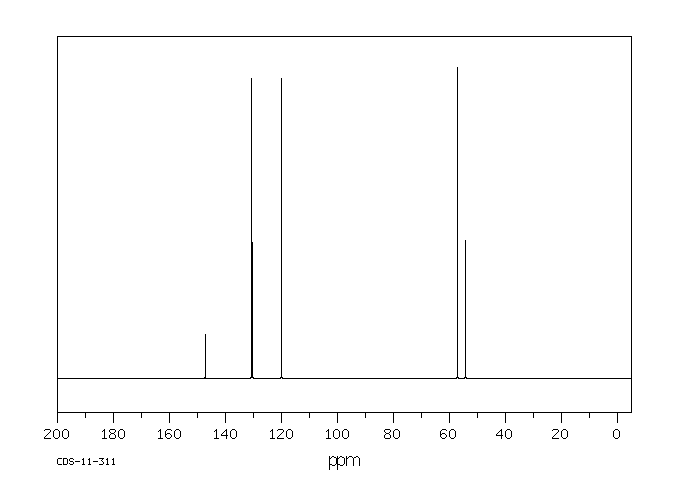 PHENYLTRIMETHYLAMMONIUM METHOSULFATE(28001-58-3) IR1