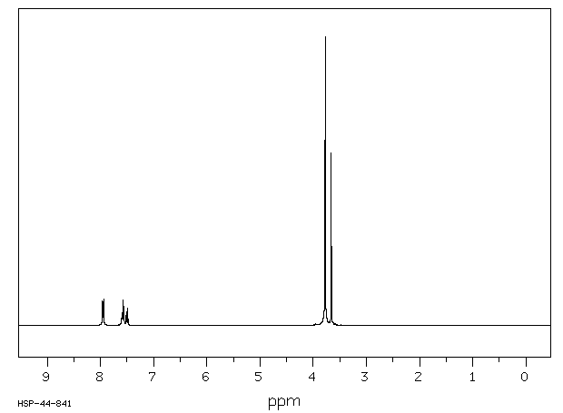 PHENYLTRIMETHYLAMMONIUM METHOSULFATE(28001-58-3) IR1
