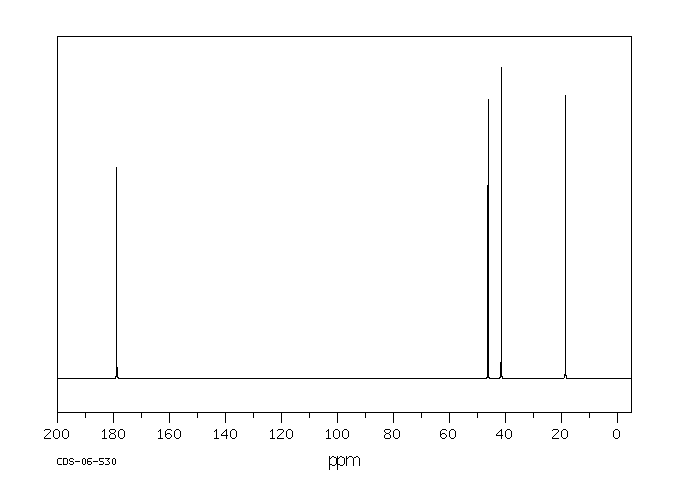 DL-3-Aminobutyric acid(2835-82-7) IR2