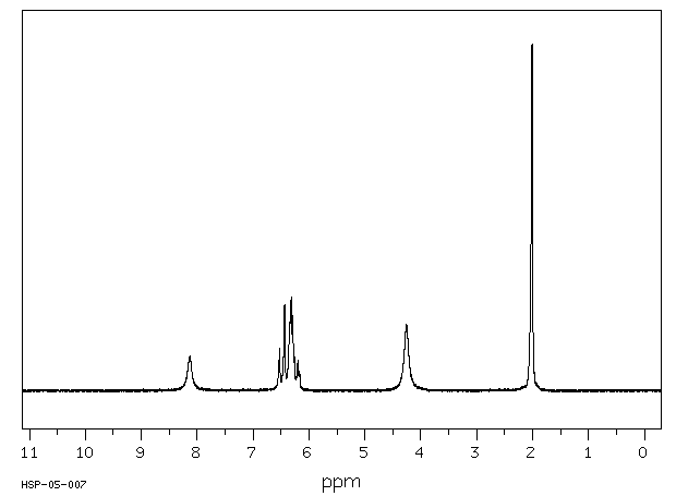 4-Amino-2-methylphenol(2835-96-3) MS