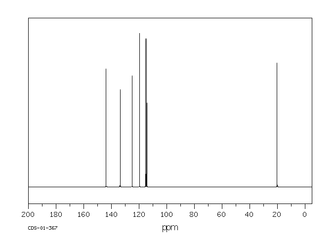 6-Amino-m-cresol(2835-98-5) Raman