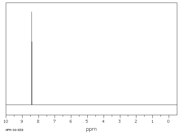 1,2,4-Triazole(288-88-0) <sup>13</sup>C NMR