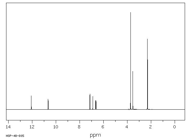 5-METHOXY-2-METHYL-3-INDOLEACETIC ACID(2882-15-7) Raman