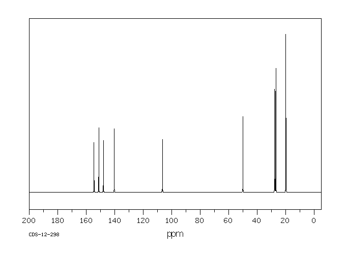 3-ISOBUTYL-1-METHYLXANTHINE(28822-58-4) MS