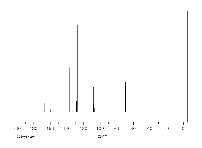 3,5-DIBENZYLOXYBENZOIC ACID(28917-43-3) IR2