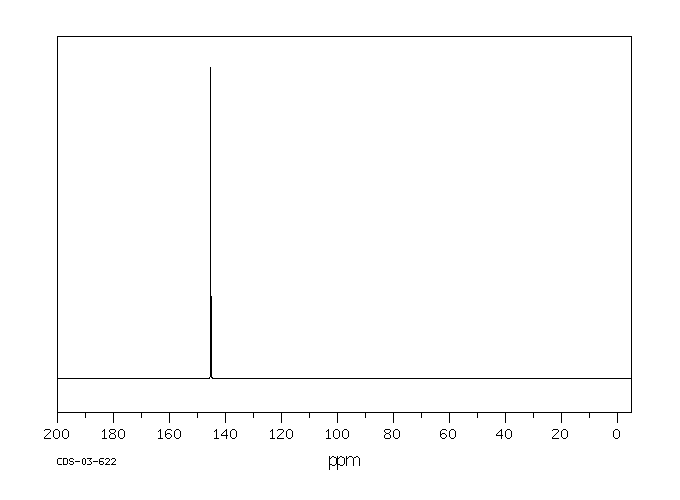 Pyrazine(290-37-9) Raman