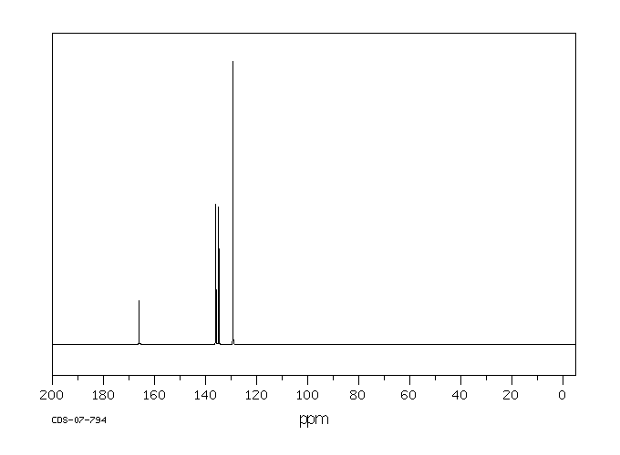 3,5-Dichlorobenzoyl chloride(2905-62-6) IR1