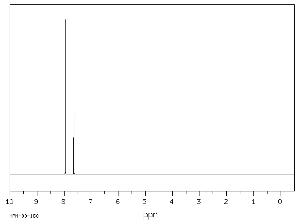 3,5-Dichlorobenzoyl chloride(2905-62-6) IR1