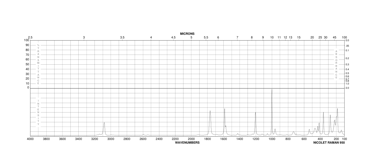 3,5-Dichlorobenzoyl chloride(2905-62-6) IR1