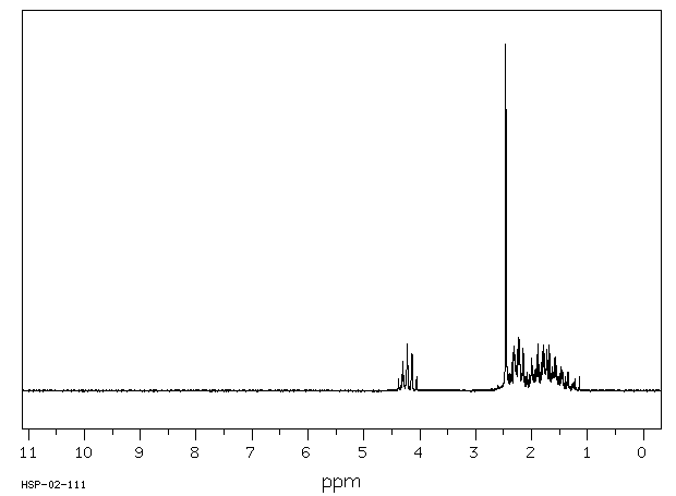 Cyclobutanol(2919-23-5) <sup>13</sup>C NMR
