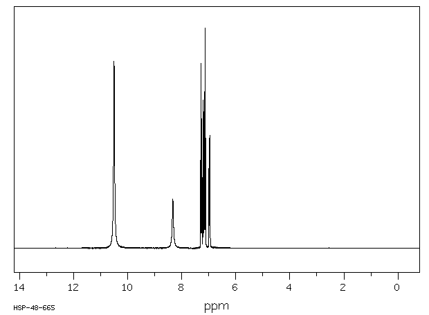 2-Fluorophenylhydrazine hydrochloride(2924-15-4) Raman