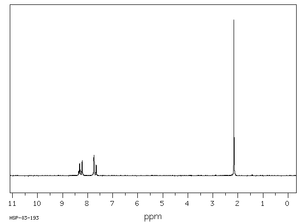 P-NITROBENZAL DIACETATE(2929-91-1) <sup>13</sup>C NMR