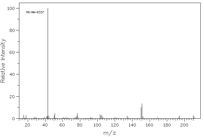 P-NITROBENZAL DIACETATE(2929-91-1) <sup>13</sup>C NMR