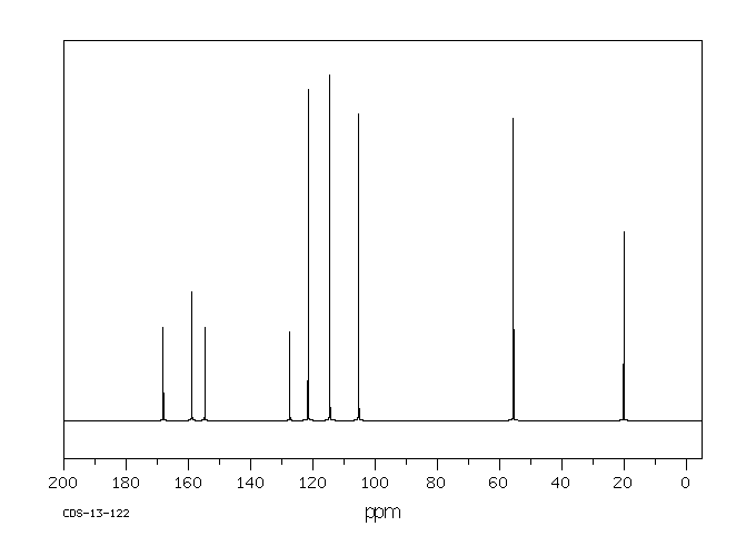 5-Methoxy-2-methylbenzothiazole(2941-69-7) <sup>13</sup>C NMR