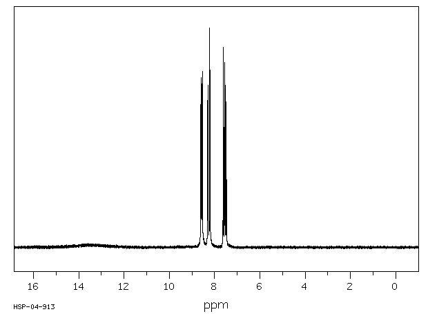 2-Chloronicotinic acid(2942-59-8) Raman
