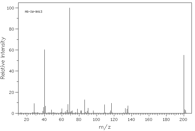 1-(TRIFLUOROMETHANESULFONYL)IMIDAZOLE(29540-81-6) <sup>1</sup>H NMR