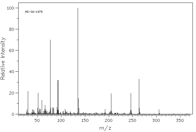 PHENYLTHIOHYDANTOIN-(NEPSILON-PHENYLTHIOCARBAMYL)-LYSINE(29635-94-7) IR2