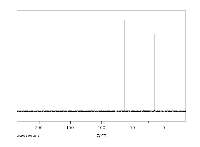 DISULFOTON(298-04-4) IR1