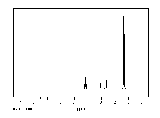 DISULFOTON(298-04-4) IR1