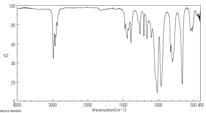 DISULFOTON(298-04-4) IR1