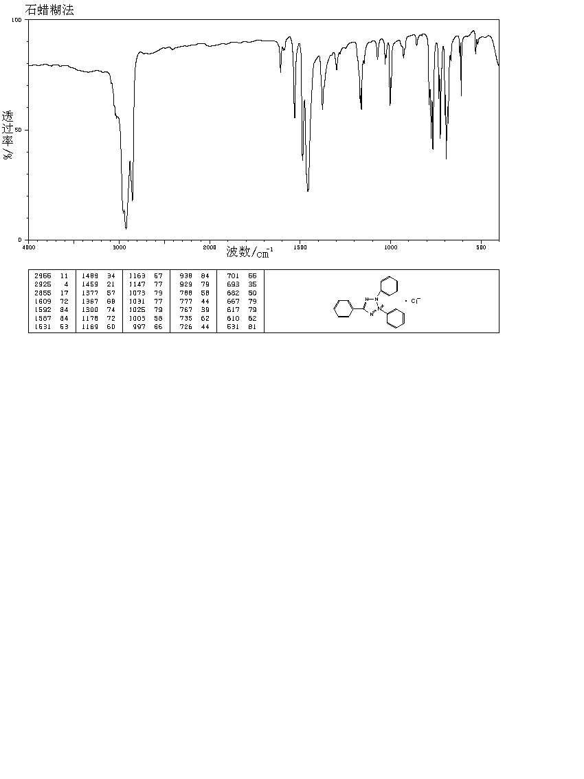 2,3,5-Triphenyltetrazolium chloride(298-96-4) <sup>13</sup>C NMR