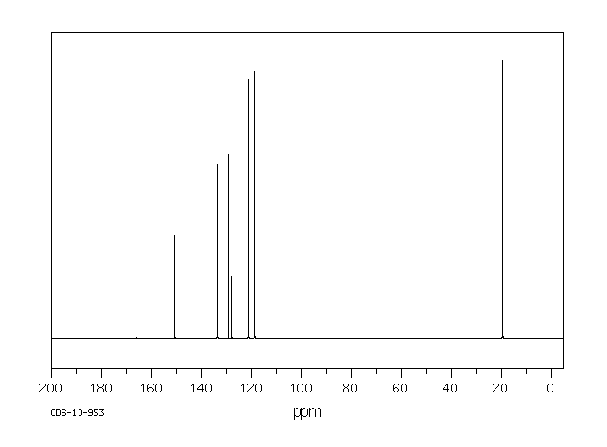 2-AMINO-5,6-DIMETHYLBENZOTHIAZOLE(29927-08-0) Raman