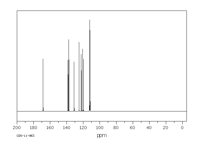 trans-3-Indoleacrylic acid(29953-71-7) Raman