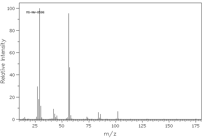 Ethyl isocyanoacetate(2999-46-4) MS