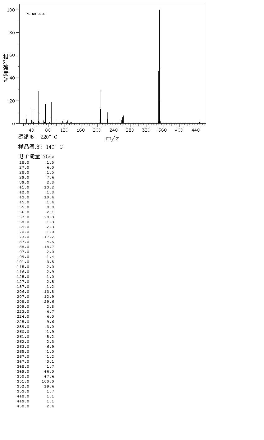 Lead bis(2-ethylhexanoate)(301-08-6) MS