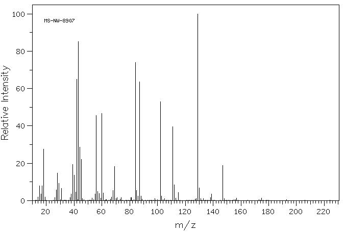 Ammonium citrate dibasic(3012-65-5) Raman
