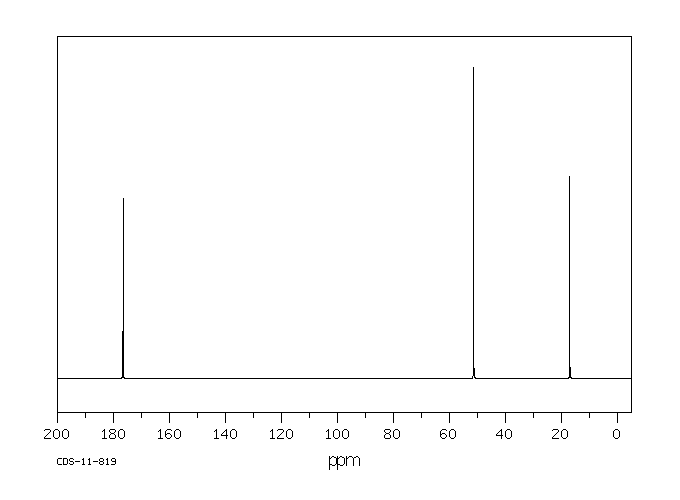 DL-Alanine(302-72-7) Raman