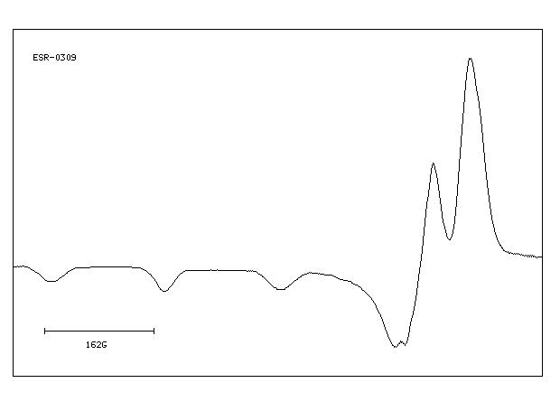 DL-Alanine(302-72-7) Raman