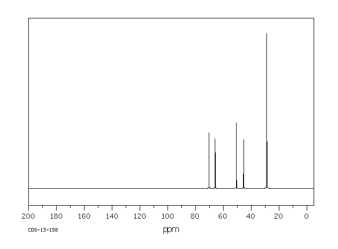 (S)-3-tert-Butylamino-1,2-propanediol(30315-46-9) IR2