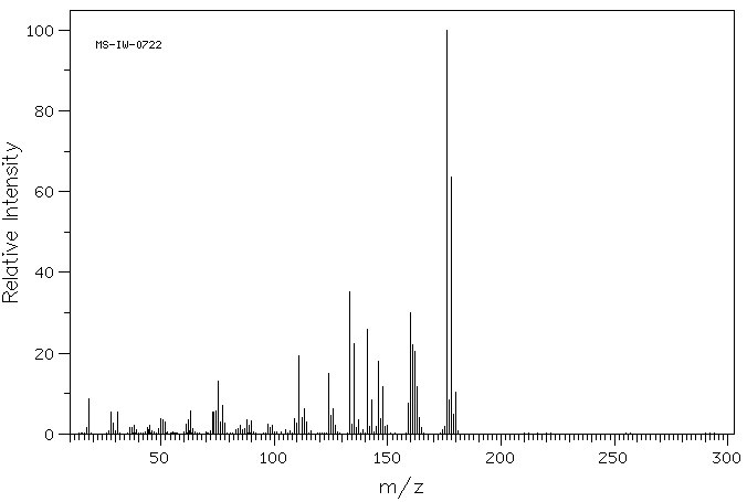 2,5-DICHLOROPHENYLHYDRAZINE(305-15-7) MS