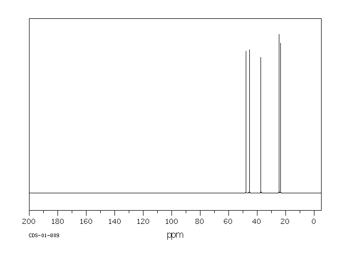 SPERMINE TETRAHYDROCHLORIDE(306-67-2) Raman