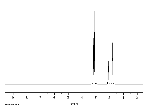 SPERMINE TETRAHYDROCHLORIDE(306-67-2) Raman