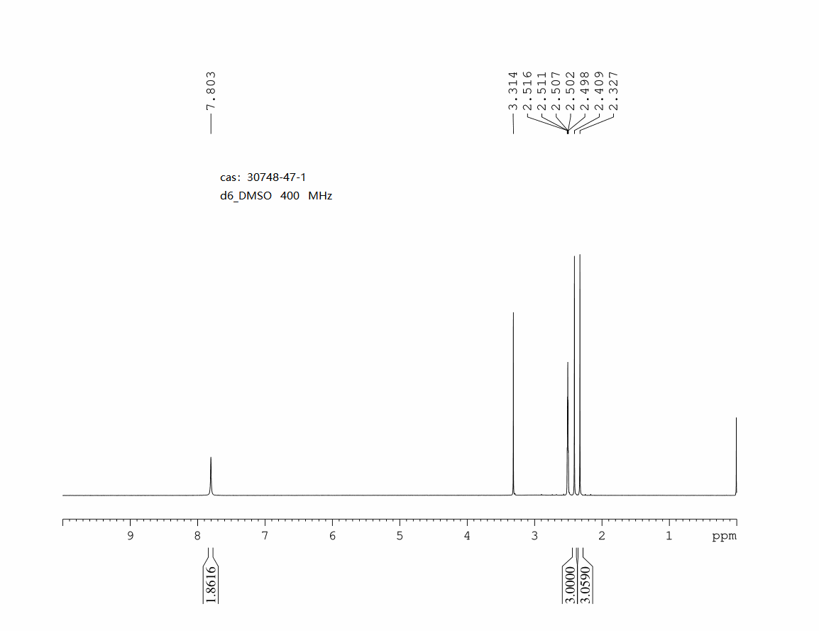 2-Amino-4-methyl-5-acetylthiazole(30748-47-1) <sup>1</sup>H NMR