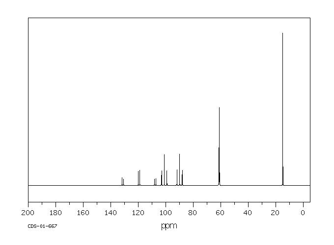 2-CHLORO-1,1,2-TRIFLUOROETHYL ETHYL ETHER(310-71-4) MS