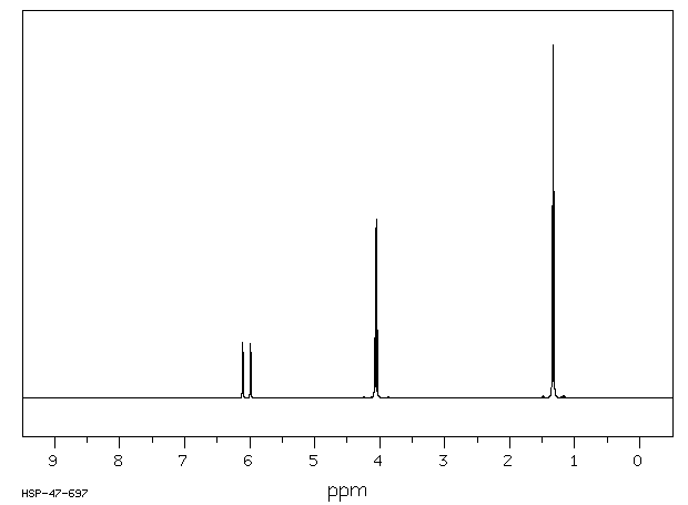 2-CHLORO-1,1,2-TRIFLUOROETHYL ETHYL ETHER(310-71-4) MS