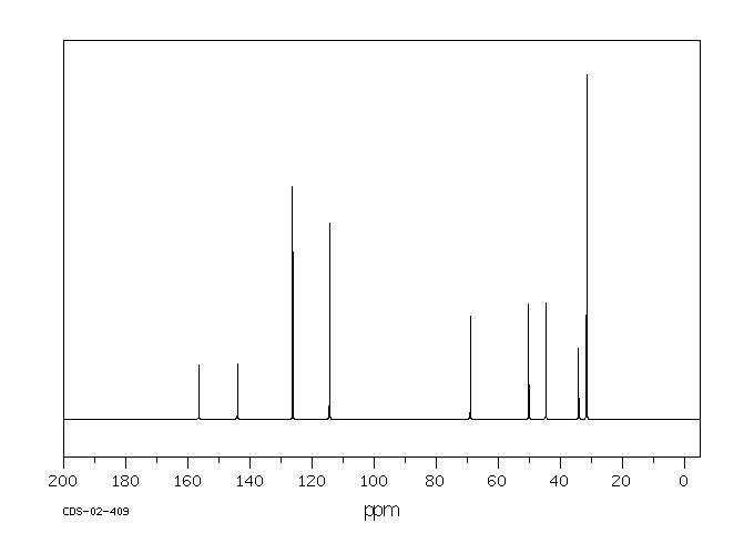 ARALDITE M(3101-60-8) <sup>1</sup>H NMR