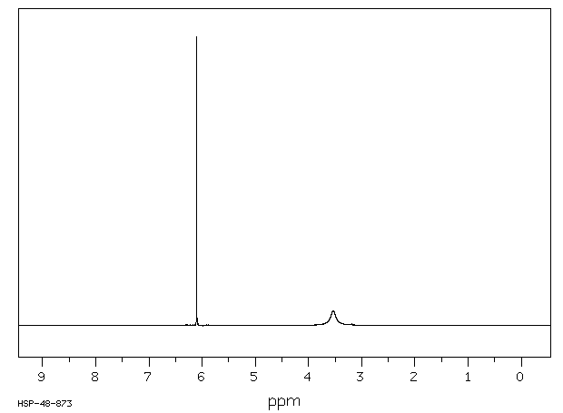 MALEIC ACID MONOSODIUM SALT(3105-55-3) <sup>13</sup>C NMR