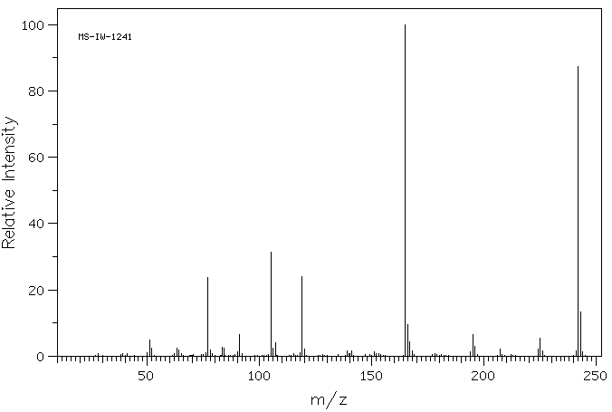 4-Amino-3-nitrobenzophenone(31431-19-3) MS