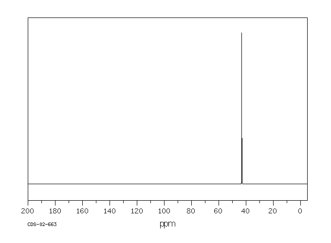 Methanesulfonamide(3144-09-0) IR2