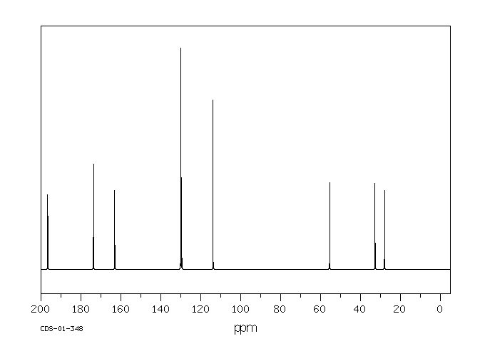 3-(4-METHOXYBENZOYL)PROPIONIC ACID(3153-44-4) Raman
