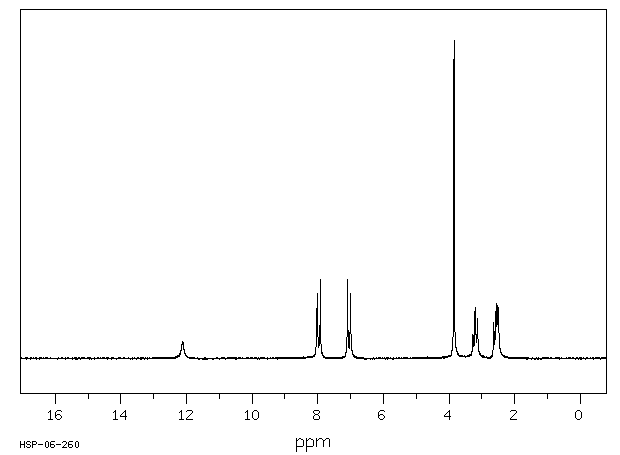 3-(4-METHOXYBENZOYL)PROPIONIC ACID(3153-44-4) Raman