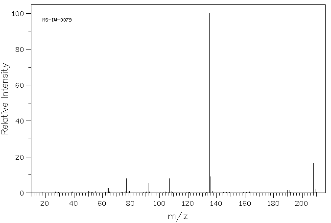 3-(4-METHOXYBENZOYL)PROPIONIC ACID(3153-44-4) Raman