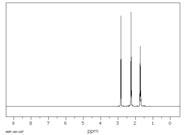 2-OXOADIPIC ACID, 98(3184-35-8) IR2