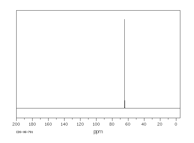 BETA-HCH(319-85-7) <sup>13</sup>C NMR