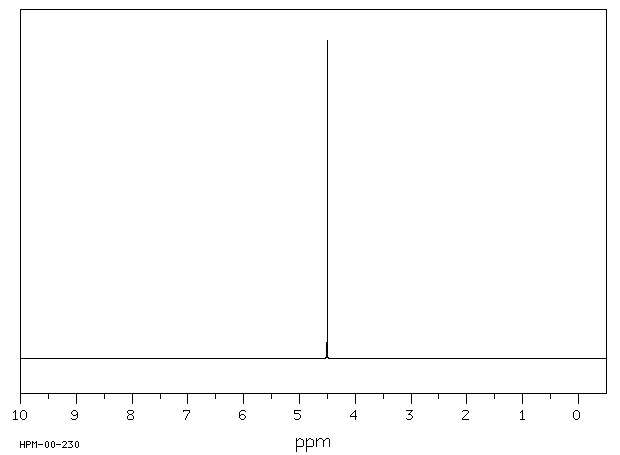 BETA-HCH(319-85-7) <sup>13</sup>C NMR
